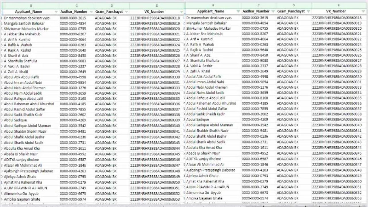 पिकविमा भरलेल्या या शेतकऱ्यांना मिळणार 13,600 रुपये, यादीत नाव पहा Pik Vima Maharashtra