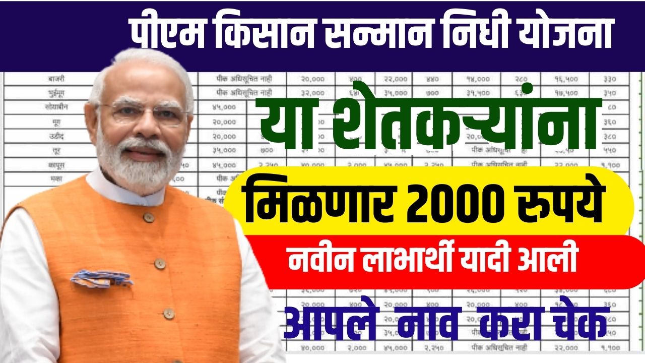 PM Kisan Beneficiary List: PM किसान योजनेची नवी 2000 रुपयेची यादी जाहीर, त्वरित यादीत तुमचे नाव तपासा